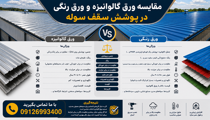 مقایسه ورق گالوانیزه و ورق رنگی در پوشش سقف سوله